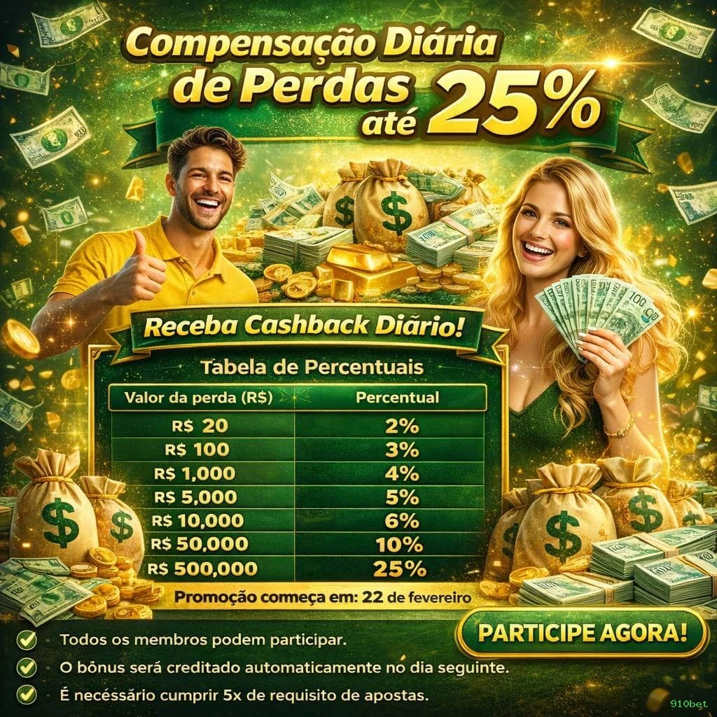 910bet