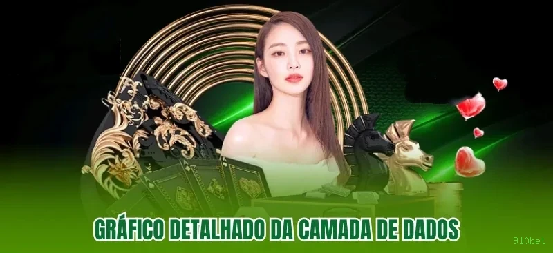 910bet